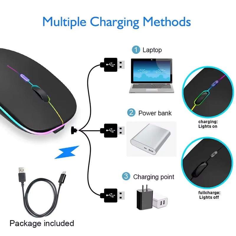Wireless Mouse Rechargeable Bluetooth5.1 Remote Control 2.4Ghz USB Mouse for Computer Laptop PC Macbook Gaming Mouse Gamer