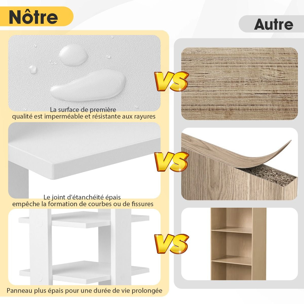 Meuble À Chaussures 7 Niveaux En Forme De Tour Peu Encombrante Rangement D'Angle 27X26X110Cm Café/Noir/Blanc/Gris